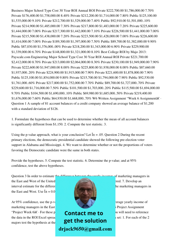 Business Major School Type Cost 30 Year ROI Annual ROI Private 2,700.00 ,786,000.00 7.70% Private 6,400.00 ,758,000.00 8.40% Private 2,200.00 ,714,000.00 7.80% Public 5,100.00 ,535,000.00 9.10% Private 2,700.00 ,529,000.