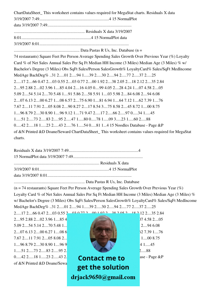 ChartDataSheet_ This worksheet contains values required for MegaStat charts. Residuals X data 3/19/2007 7:49...................................................................4 15 NormalPlot data 3/19/2007 7:49..........