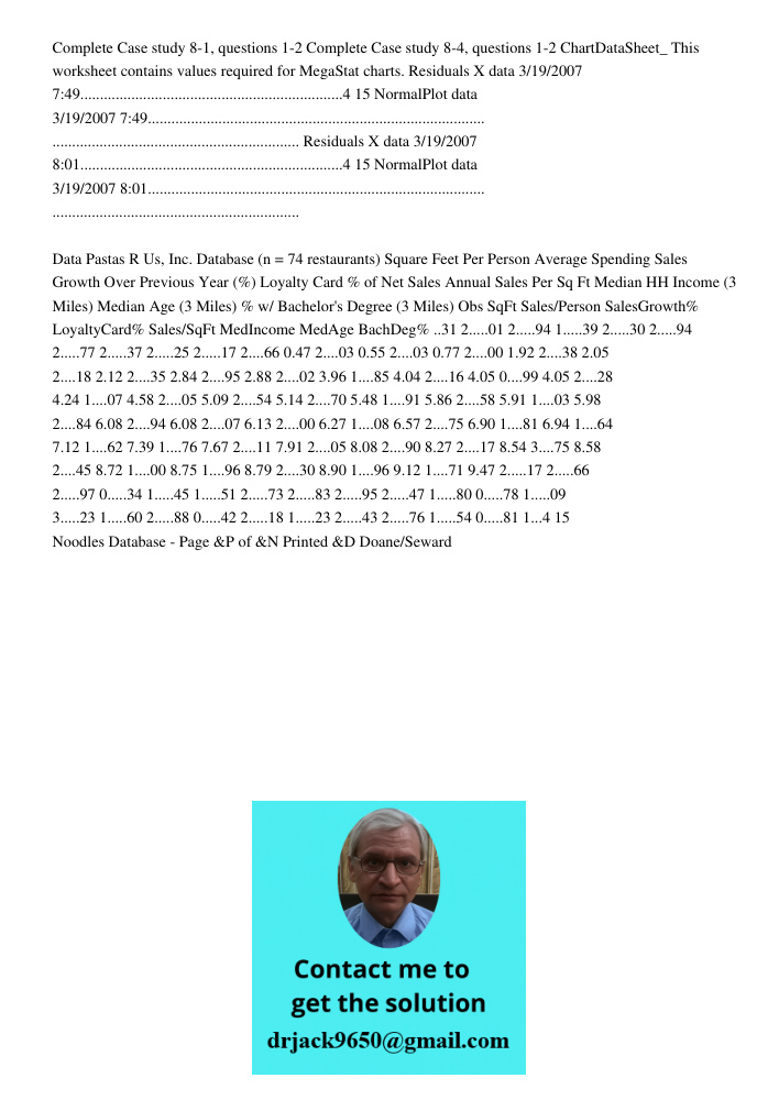 Complete Case study 8-1, questions 1-2 Complete Case study 8-4, questions 1-2 ChartDataSheet_ This worksheet contains values required for MegaStat charts. Residuals X data 3/19/2007 7:49..................................