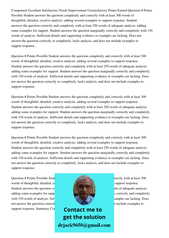 Component Excellent Satisfactory Needs Improvement Unsatisfactory Points Earned Question # Points Possible Student answers the question completely and correctly with at least 300 words of thoughtful, detailed, creative a