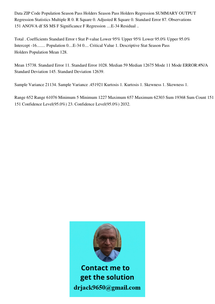 Data ZIP Code Population Season Pass Holders Season Pass Holders Regression SUMMARY OUTPUT Regression Statistics Multiple R 0. R Square 0. Adjusted R Square 0. Standard Error 87. Observations 151 ANOVA df SS MS F Signifi