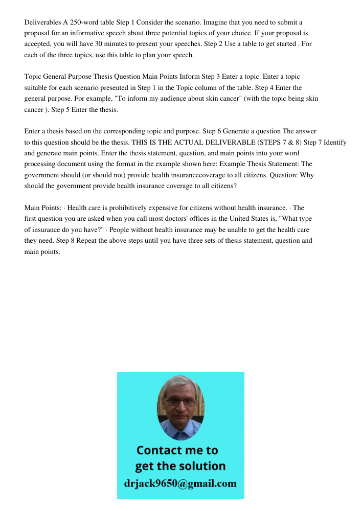 Deliverables A 250-word table Step 1 Consider the scenario. Imagine that you need to submit a proposal for an informative speech about three potential topics of your choice. If your proposal is accepted, you will have 30