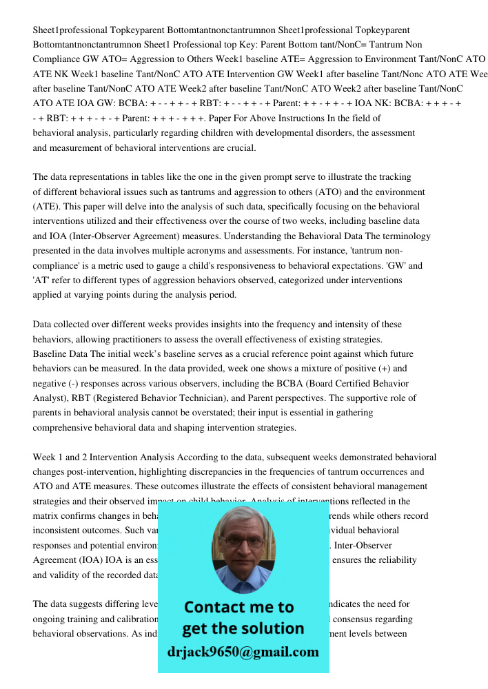 Sheet1 Professional top Key: Parent Bottom tant/NonC= Tantrum Non Compliance GW ATO= Aggression to Others Week1 baseline ATE= Aggression to Environment Tant/NonC ATO ATE NK Week1 baseline Tant/NonC ATO ATE Intervention G