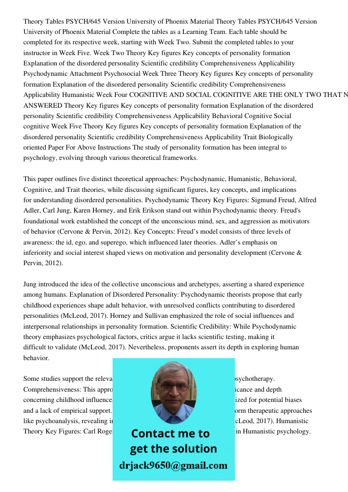 Complete the tables as a Learning Team. Each table should be completed for its respective week, starting with Week Two. Submit the completed tables to your instructor in Week Five. Week Two Theory Key figures Key concept